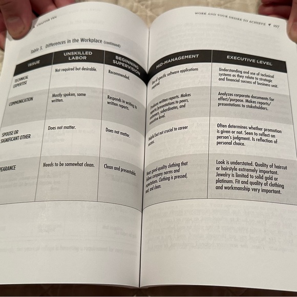 Crossing the tracks for love-what to do when you and your partner grew up in… - Picture 7 of 9